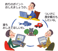 個人会員の場合