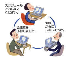 企業の場合